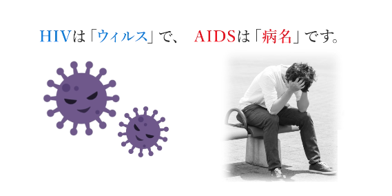 HIV2