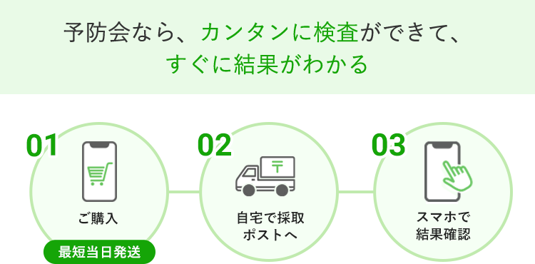 予防会なら、カンタンに検査ができて、すぐに結果がわかる