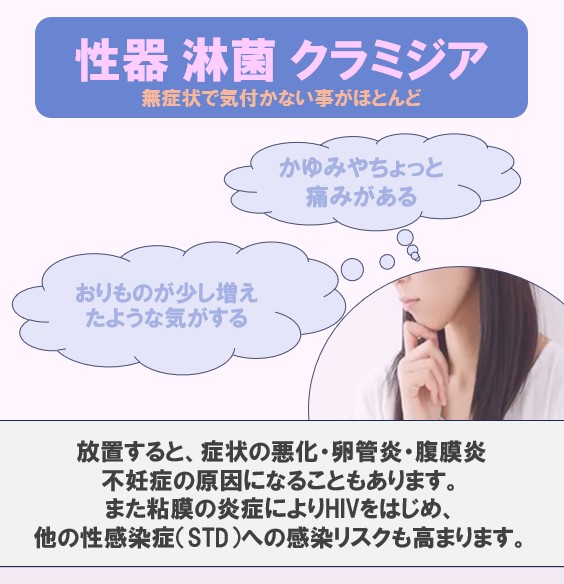 【ユニバース限定5】スタンダード性病検査セット(女性用)