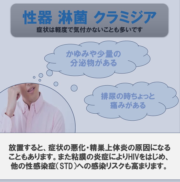 【ウラハル限定16】パーフェクト性病検査セット(男性用)