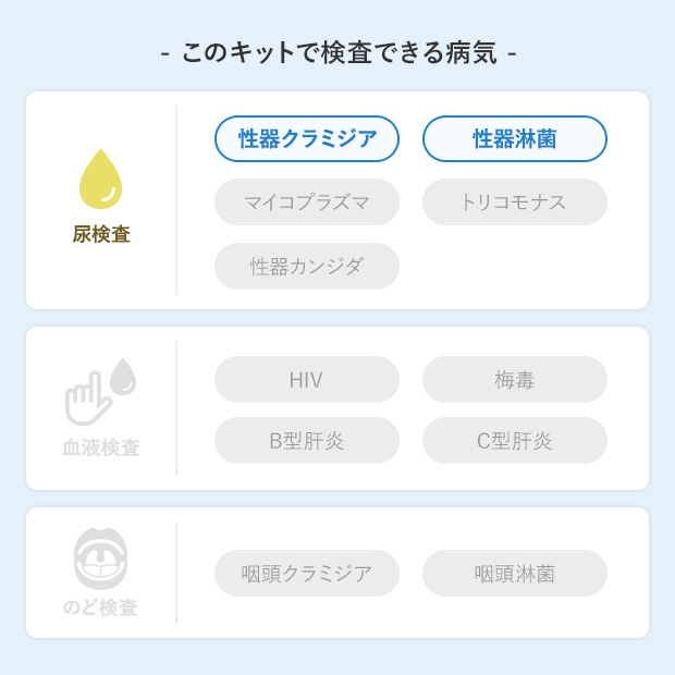 SNS広告特別キャンペーン商品(男性用)