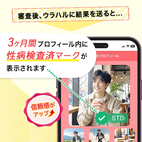 【ウラハル限定16】パーフェクト性病検査セット(男性用)