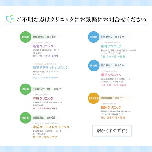 【ユニバース限定16-28】プレミアム性病検査セット(男性用)