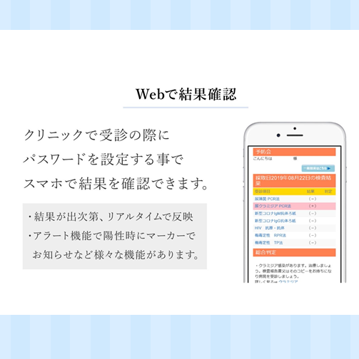 【FJS限定4】プレミアム性病検査セット(女性セットA+のど)